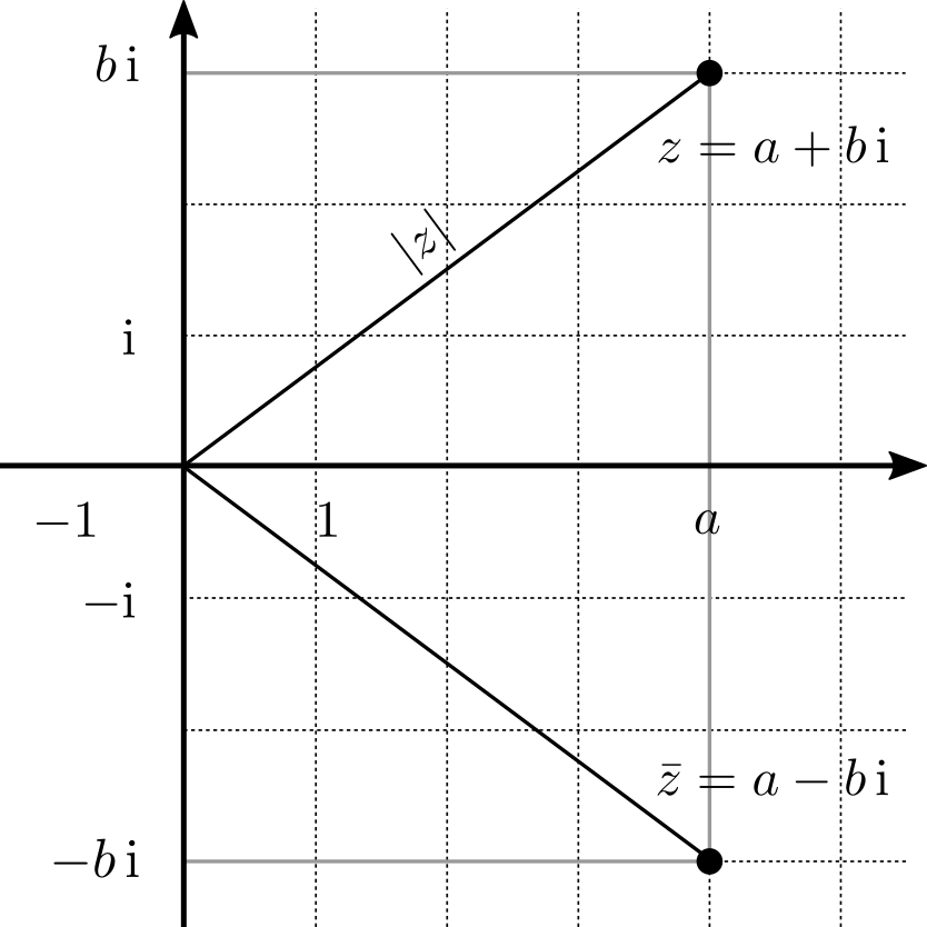 QUANTUMLAB Kvantetilstande