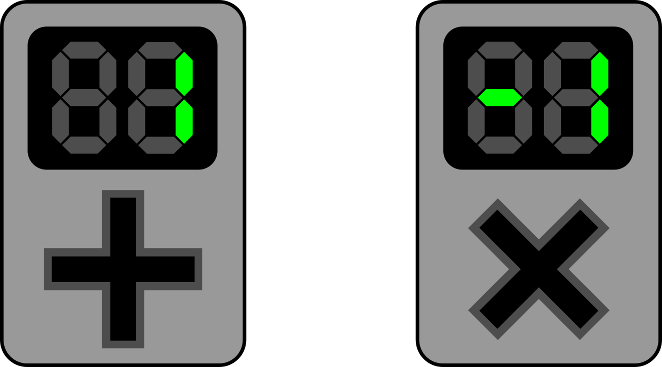 QUANTUMLAB Observable