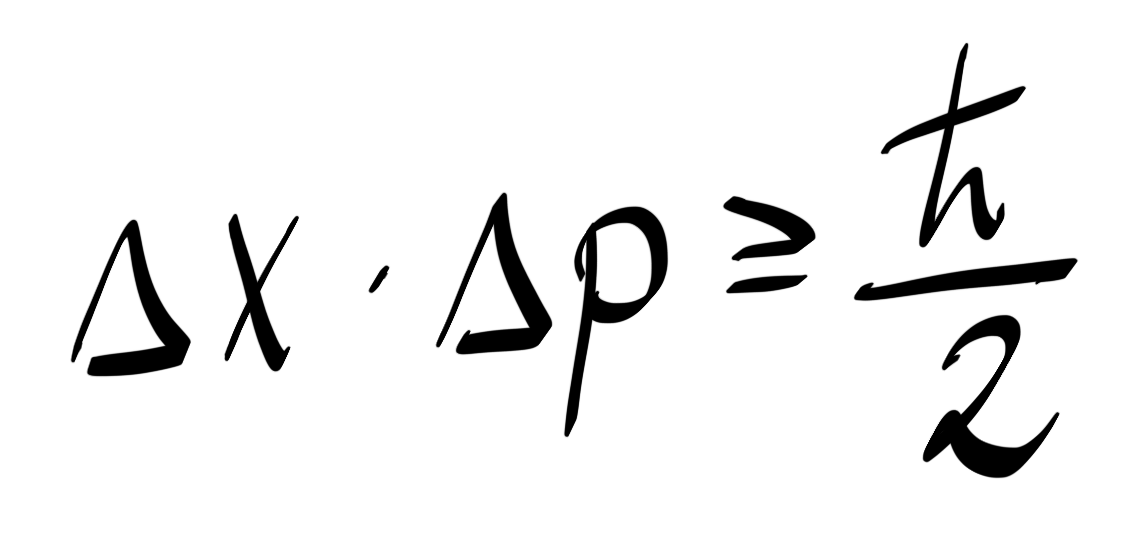 QUANTUMLAB Observable